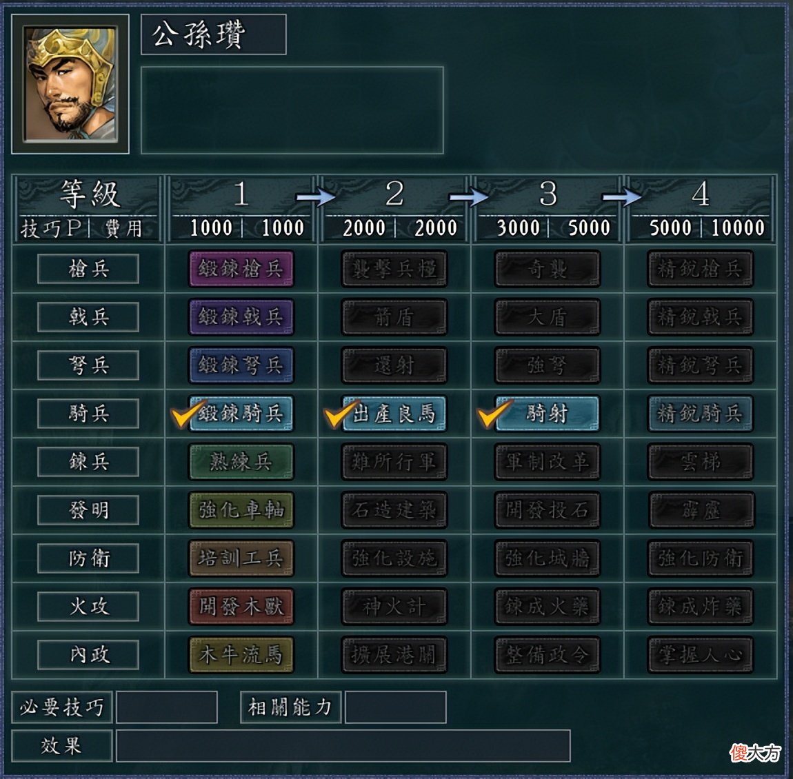 【爱历史】三国志11PK剧本局势掌控者：四大天王，谁才是王中之王？