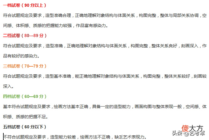 景德镇陶瓷大学：中国唯一以陶瓷为特色的多科性本科高等学校