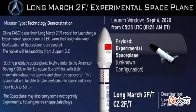 国产可重复使用航天器首飞太空并返回 可重复使用航天器有什么用