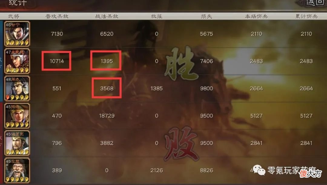 【游戏迷】白板虎臣弓