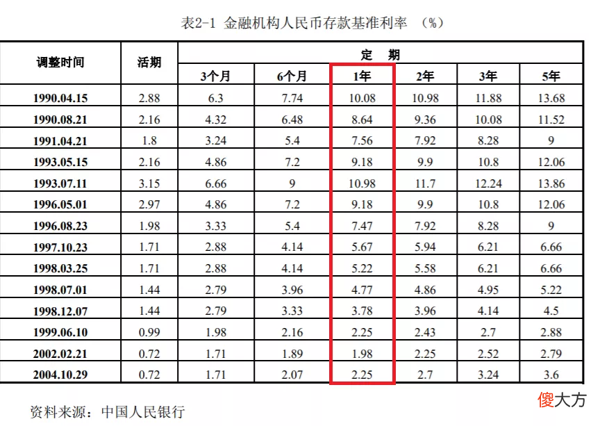 国产手机还在卷的时候，苹果轻舟已过三万亿市值