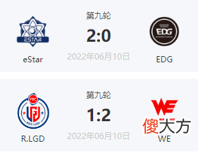 【游戏迷】CFPL｜YZK达成300杀成就 eStar与WE取得本轮胜利