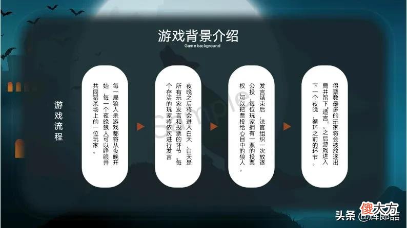 春节因为疫情宅家干什么？不妨和家人朋友一起玩狼人杀游戏