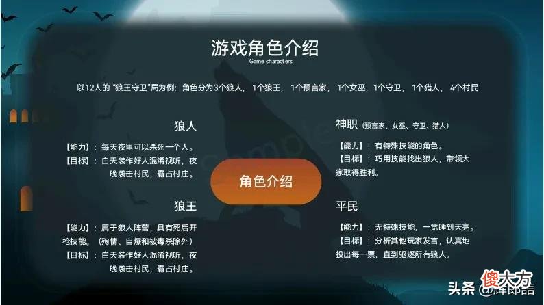 春节因为疫情宅家干什么？不妨和家人朋友一起玩狼人杀游戏