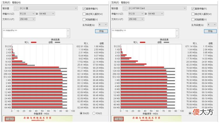 花粉扩容的高性价比方案：都是NM卡，它们还真有不同