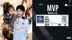 【游戏迷】狼队击败WE喜提夏季赛首胜！李九赛后采访带节奏？问题太尖锐了