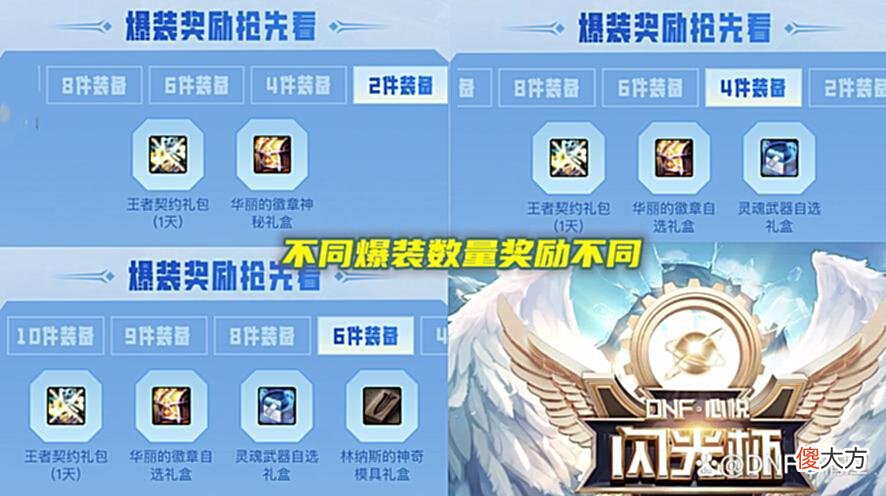 【游戏世界】DNF：110级闪光杯比赛来了！能拿+10增幅券，可获得天空兑换券
