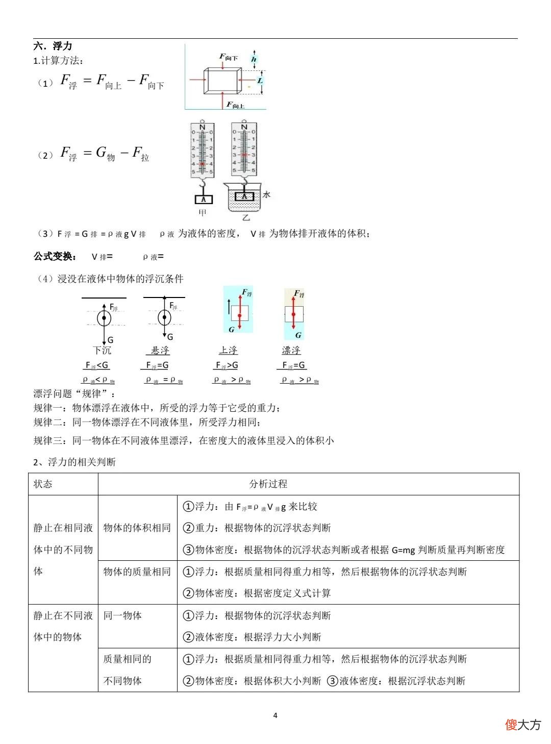 初中物理力学热学核心公式和应用方法 初中物理热学公式