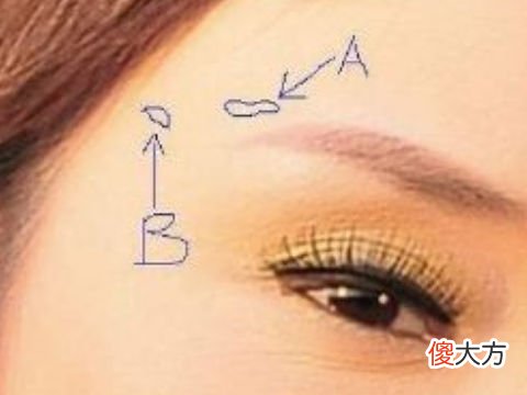 风流女人的面相如何