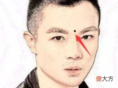 有福气的男人面相是怎样的