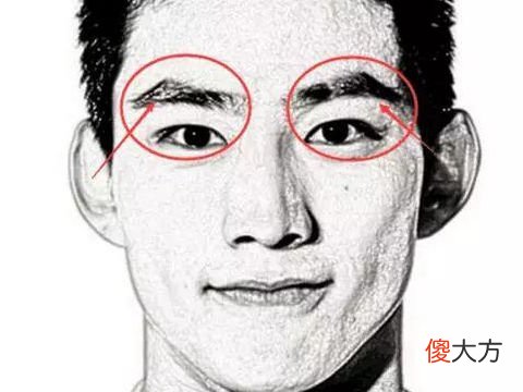 有出息有福气的男人面相看你是不是
