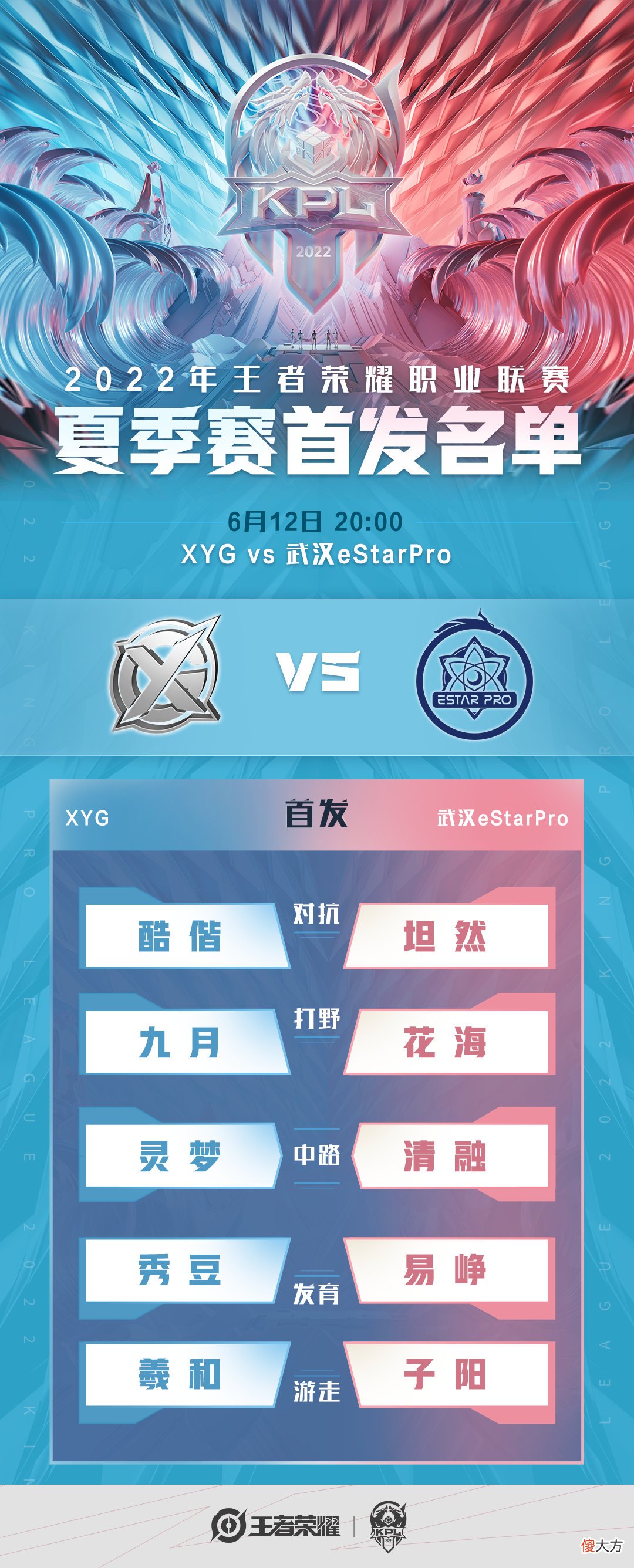【游戏迷】XYG挑战卫冕冠军eStar，比赛的看点只有一点，那就是XYG能否在eStar身上拿到一小局的胜利！