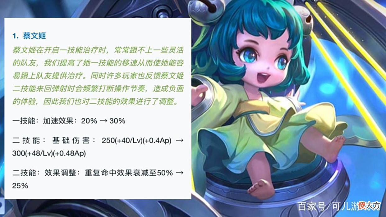 【游戏世界】s28赛季皮肤确定，沈梦溪史诗超美，昭君童话风突袭，蔡文姬哭了