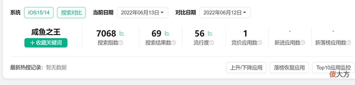 【游戏世界】版号限行的今天，无客户端小游戏逐渐绽放春天？