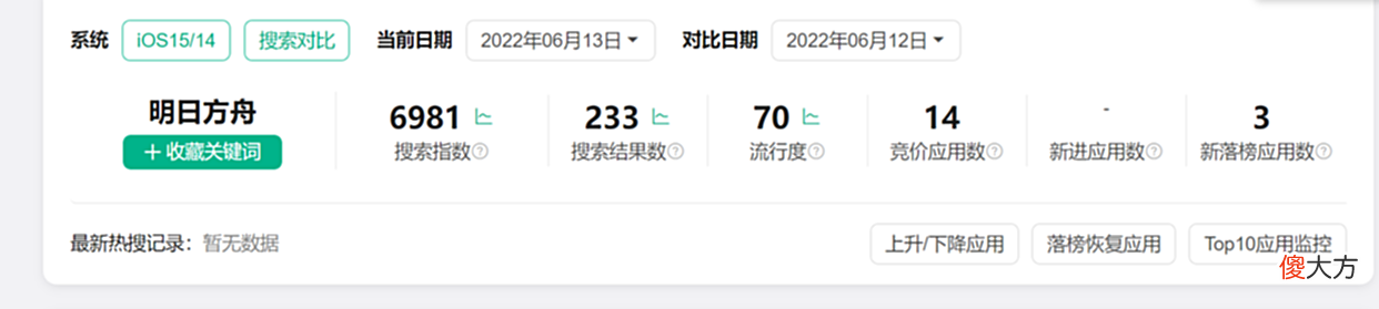 【游戏世界】版号限行的今天，无客户端小游戏逐渐绽放春天？