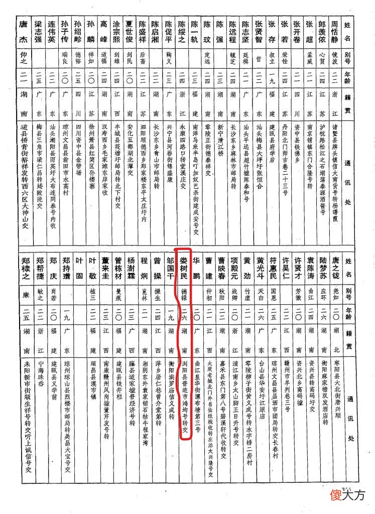 黄埔军校第七期中的浏阳人 黄埔军校第七期学员