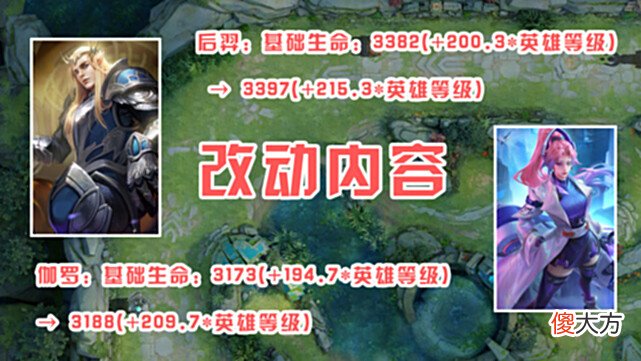 【游戏世界】多位射手调整!上单霸主花木兰惨遭到削弱-6.10体验服
