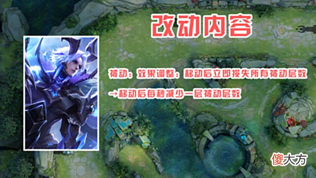 【游戏世界】多位射手调整!上单霸主花木兰惨遭到削弱-6.10体验服