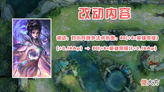 【游戏世界】多位射手调整!上单霸主花木兰惨遭到削弱-6.10体验服