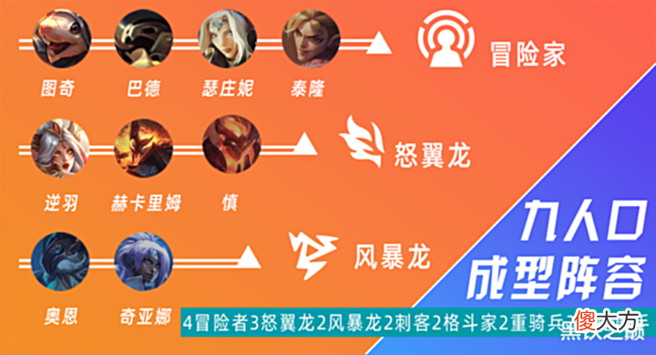 【游戏迷】冒险刀霞强势上分阵容,国服第一都在玩。云顶之弈S7