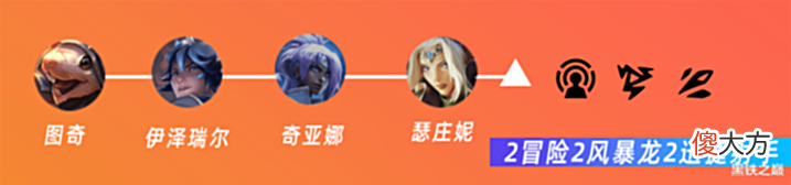 【游戏迷】冒险刀霞强势上分阵容,国服第一都在玩。云顶之弈S7