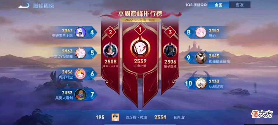【游戏迷】微凉工作室被曝三部曲，比可杰工作室还强词夺理，掉分把粉丝骂了