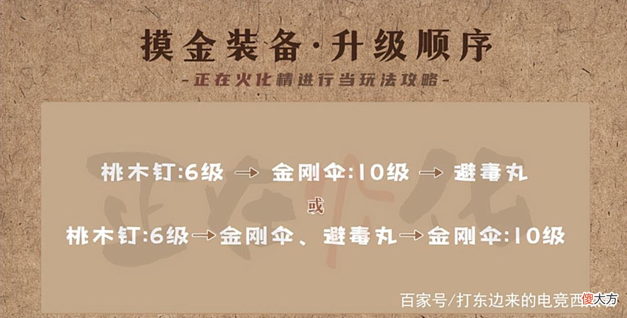 【游戏迷】一梦江湖之摸金下墓还迷路？不要慌，这就带着攻略来了！