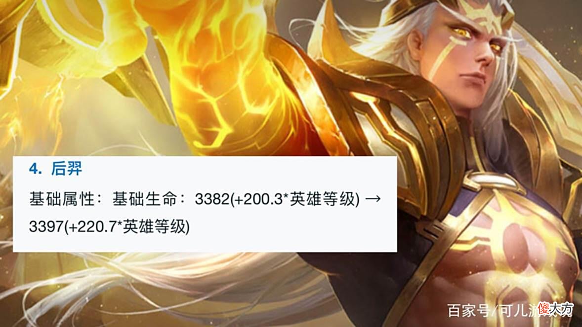 【游戏世界】体验服8位英雄强度突变,后羿二次加强,典藏皮肤突袭,西施笑了