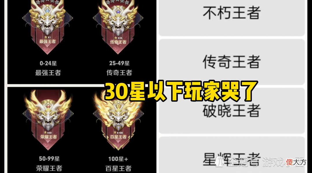 【游戏迷】S28新赛季段位继承突变，30星以下玩家哭了，虞姬、盾山双喜临门