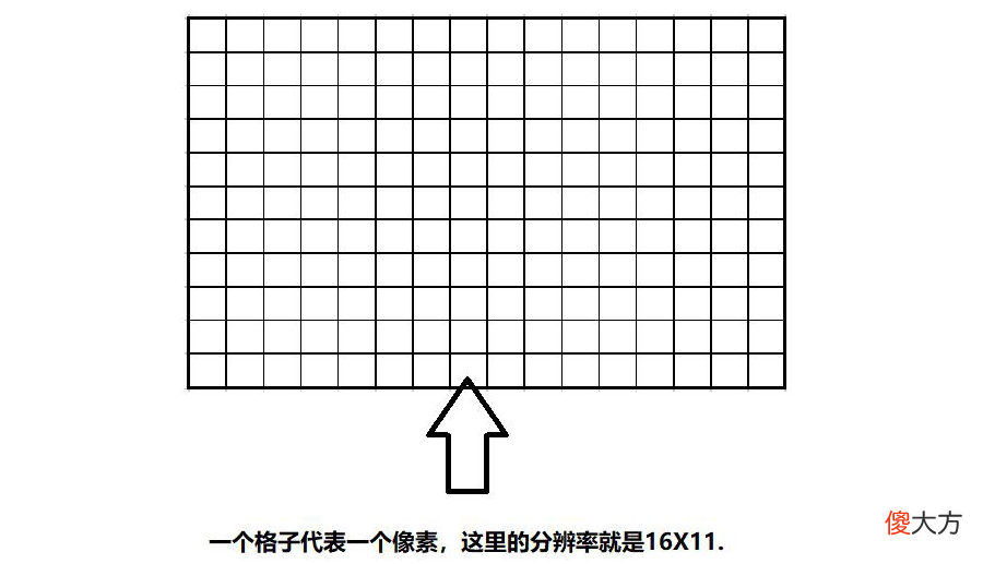用牙膏能修复手机屏幕小划痕吗 用牙膏可以修复手机屏幕划痕吗?