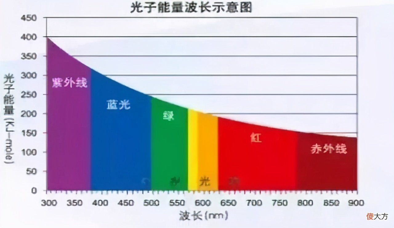 用牙膏能修复手机屏幕小划痕吗 用牙膏可以修复手机屏幕划痕吗?