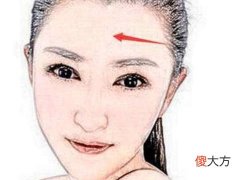 什么样的面相是小气的面相