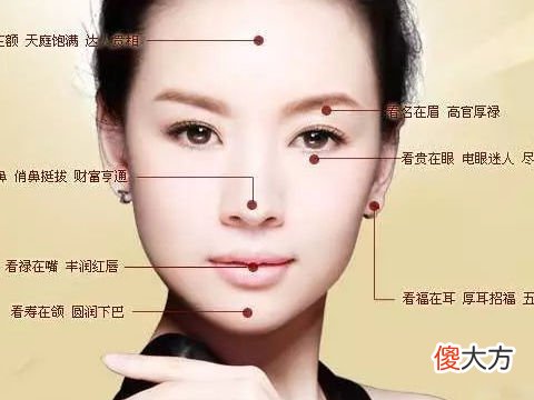 五种小气吝啬的面相千万不要交往