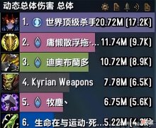 【游戏迷】魔兽世界：打个低保好像西天取经，CJQ挂机究竟为了啥？