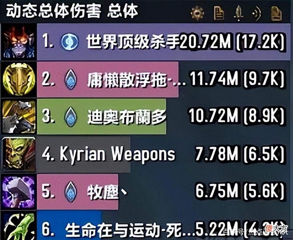 【游戏迷】魔兽世界：打个低保好像西天取经，CJQ挂机究竟为了啥？