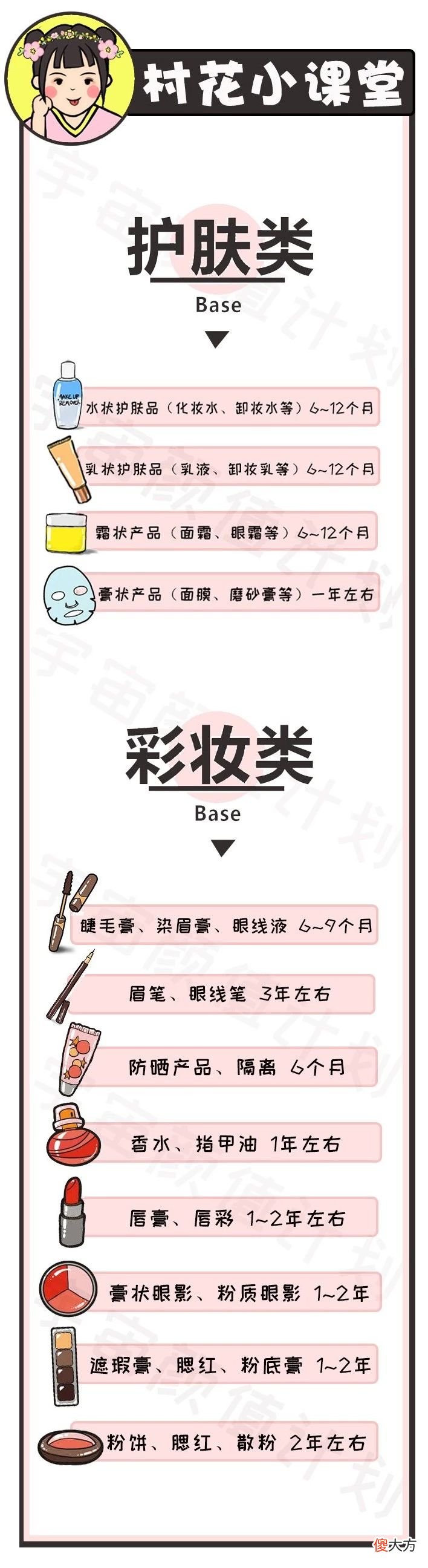 过期了的化妆品到底该怎么用 用了过期的化妆品怎么处理