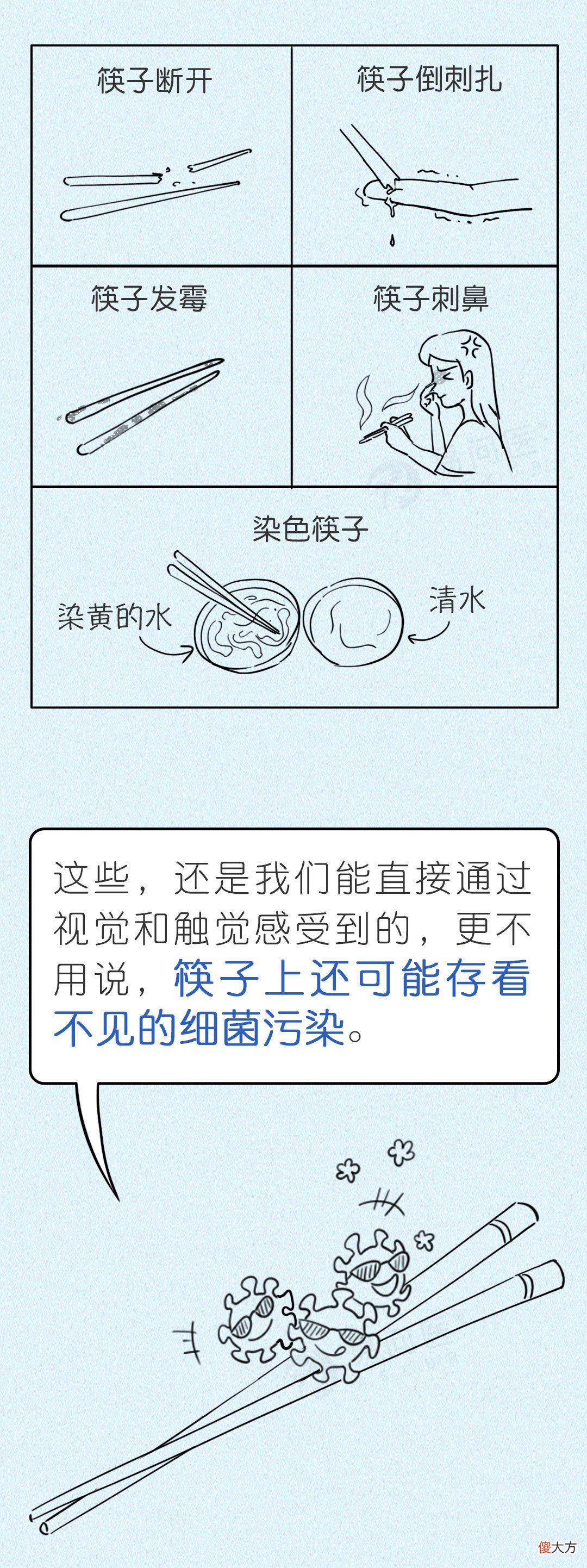 是一次性筷子 什么是一次性筷子