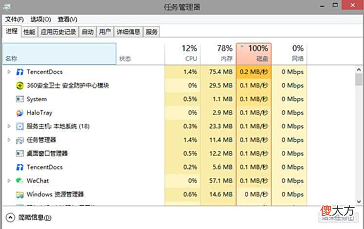 【游戏迷】VEILEDEXPERTS秒退/闪退/崩溃的解决办法