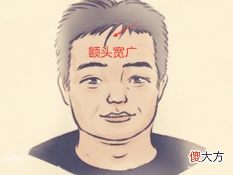 面相分析领导能力强的人有哪些明显特征
