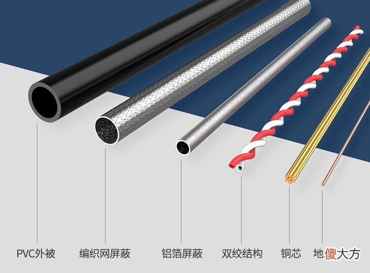 凭什么驾驭万兆网络 为什么用万兆