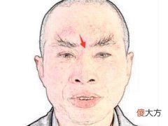 有哪些克妻严重的男人面相