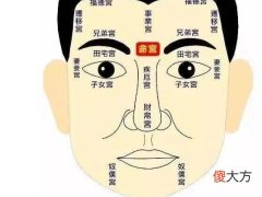 耳朵小的男人面相如何看吉凶好坏