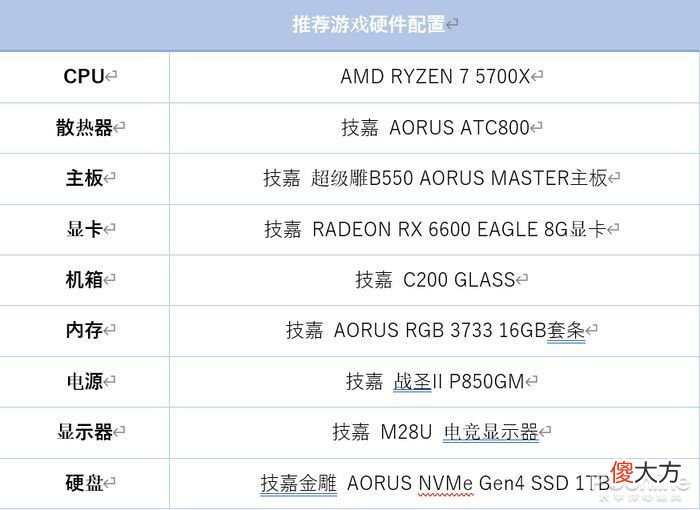【游戏迷】《狙击精英5》玩法再升级，“爆丸”手感依然在！