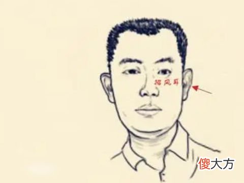 男人招风耳面相有何说法