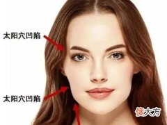 从面相角度看女人颧骨高面相好不好