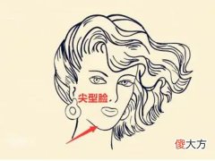 娶了就后悔的女人面相特点