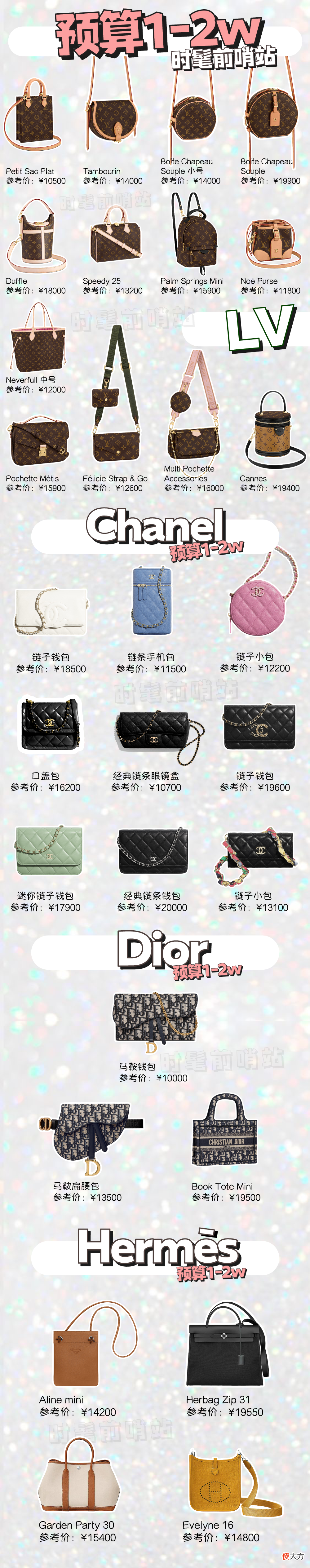 同档竞争｜香奈儿、LV、HERMES、DIOR包包怎么选？