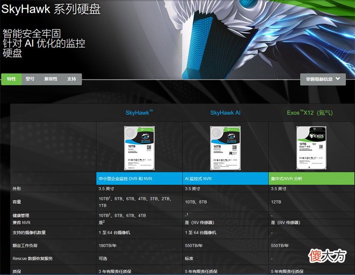 我们应该怎么保护自己的硬盘 如何保护硬盘