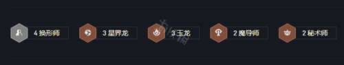云顶之弈s7换形师阵容怎么组合_s7换形师阵容组合