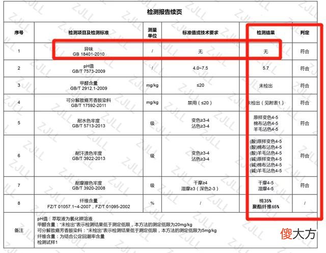 【时尚一点】速抢！这款「华夫格日系宽松情侣套装」火了！潮流百搭居家运动休闲，回头率100%！